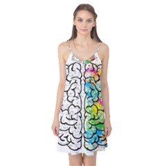 Brain Mind Psychology Idea Drawing Camis Nightgown by Wegoenart