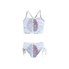 Neurodivergent Creative Smart Brain Girls  Tankini Swimsuit by pakminggu