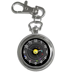 Solar System Key Chain & Watch by PaolAllen2