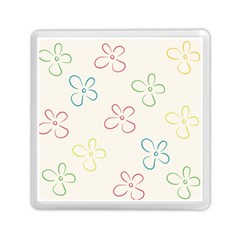 Flower Background Nature Floral Memory Card Reader (square) 