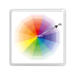 Colour Value Diagram Circle Round Memory Card Reader (square)  by Mariart