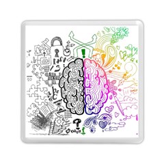 Anatomy Brain Head Medical Psychedelic  Skull Memory Card Reader (square) by danenraven