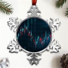 Flag Patterns On Forex Charts Metal Small Snowflake Ornament by uniart180623