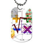 Mathematics Formula Physics School Dog Tag (Two Sides) Front